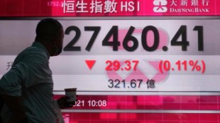 asian shares