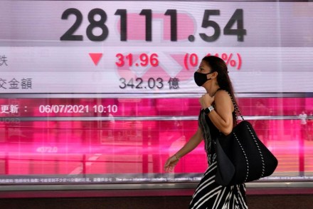 asian shares asian shares