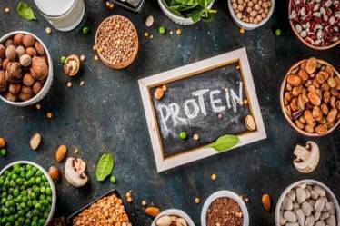 protein week, physical health, IPSOS, nutrition, immunity, wellness, covid-19 pandemic