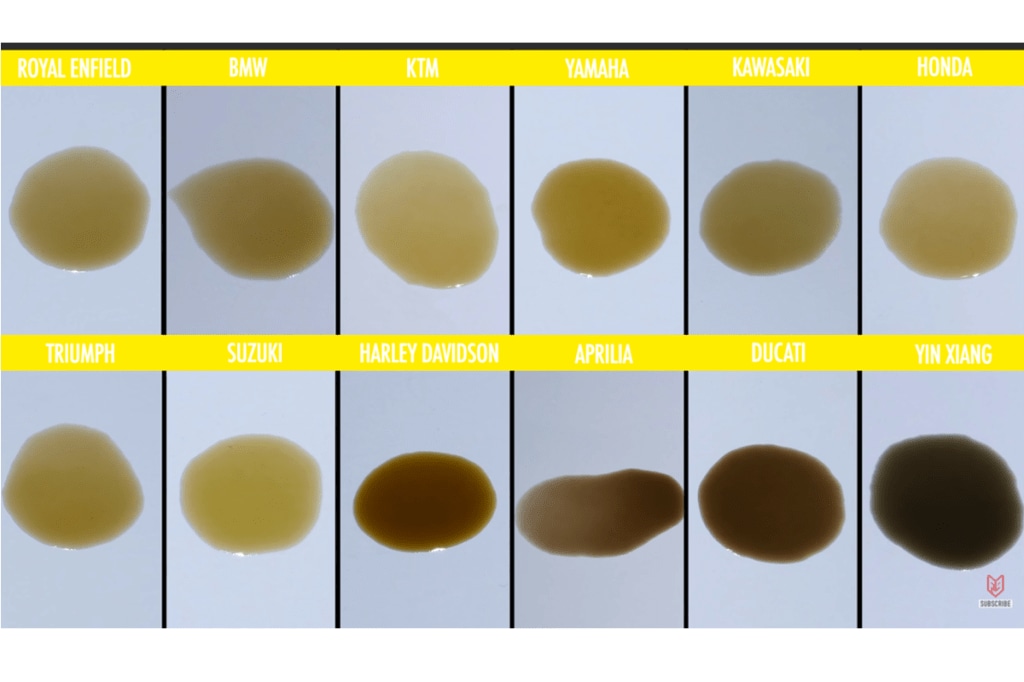 Royal Enfield first service oil cleaner than European, Japanese brands: Chinese motorcycles rank dirtiest