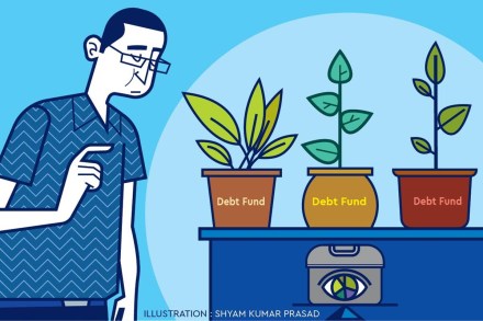 Based on your risk appetite and investment objective, you can choose a debt fund with lower or higher interest rate sensitivity. Based on your risk appetite and investment objective, you can choose a debt fund with lower or higher interest rate sensitivity.