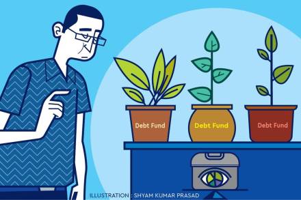 Based on your risk appetite and investment objective, you can choose a debt fund with lower or higher interest rate sensitivity.