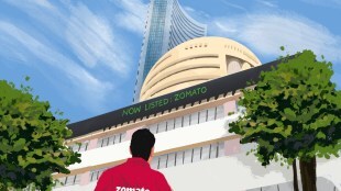 zomato share price, IPO, BSE, NSE, UBS