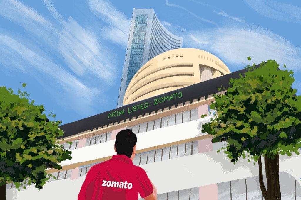 zomato listing, zomato ipo, zomato share price zomato listing, zomato ipo, zomato share price