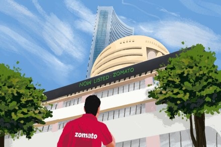 zomato listing, zomato ipo, zomato share price
