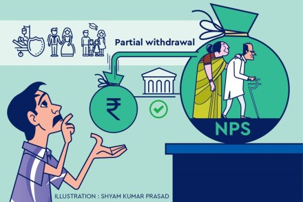 Moreover, the CRAs will have to inform the subscriber to not modify or close the existing bank account once the exit or partial withdrawal request is given till the time the amount is credited to the account. Moreover, the CRAs will have to inform the subscriber to not modify or close the existing bank account once the exit or partial withdrawal request is given till the time the amount is credited to the account.