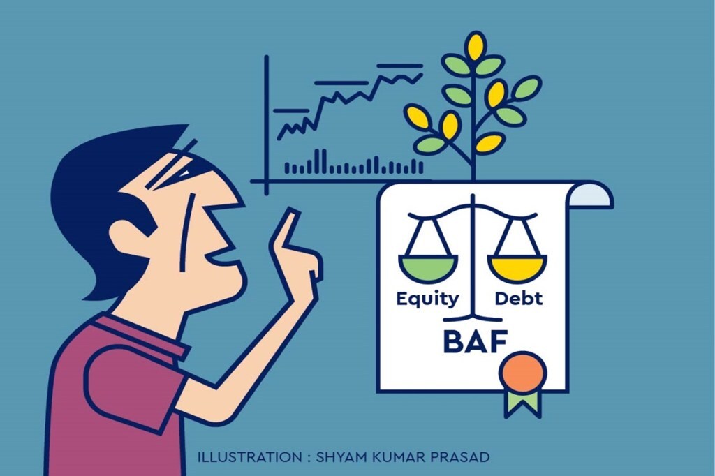 These funds are an open-ended hybrid fund belonging to the dynamic asset allocation or balanced advantage fund category.