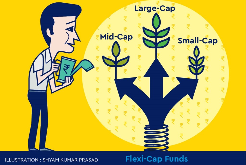 There has been a steady increase in the systematic investment plan (SIP) flows.