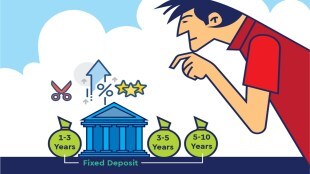 Any financial institution with CRISIL FAA+ or CARE AA rating is treated as the best. Hence, check the financial institution’s credit rating to minimise your risks.