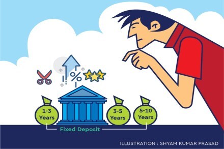 Any financial institution with CRISIL FAA+ or CARE AA rating is treated as the best. Hence, check the financial institution’s credit rating to minimise your risks.