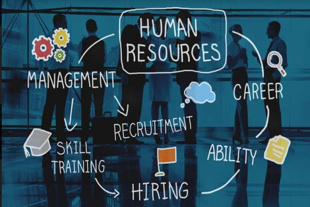 human resources human resources