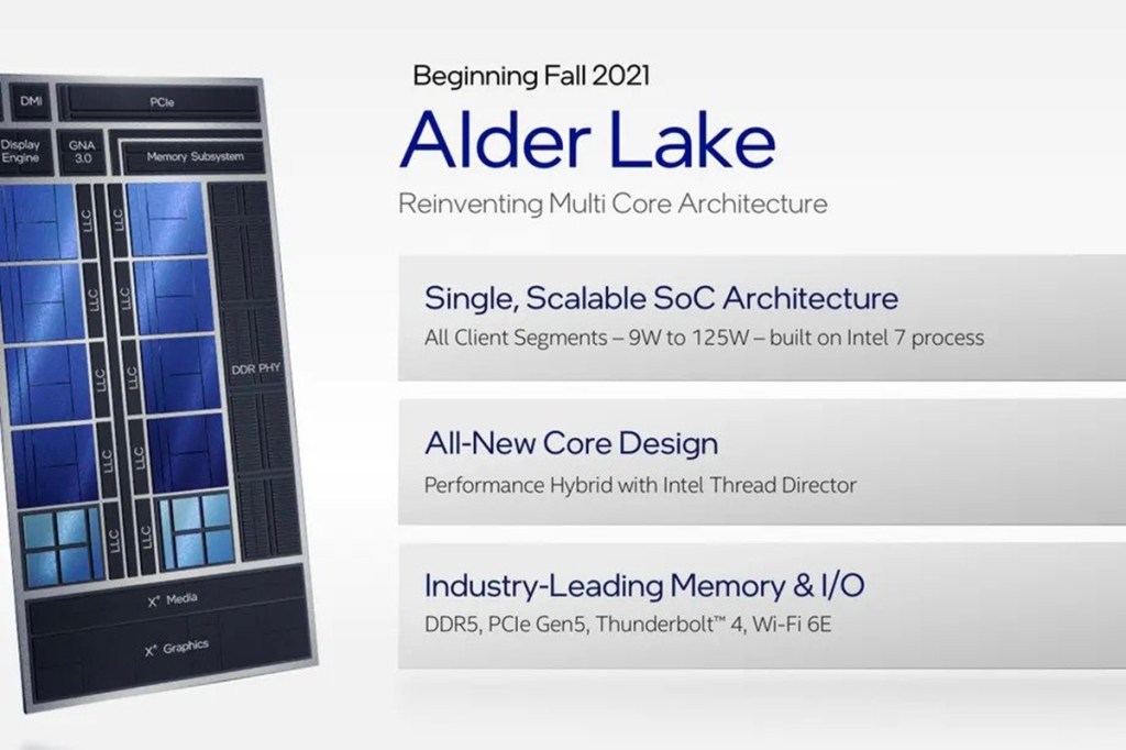 intel alder lake