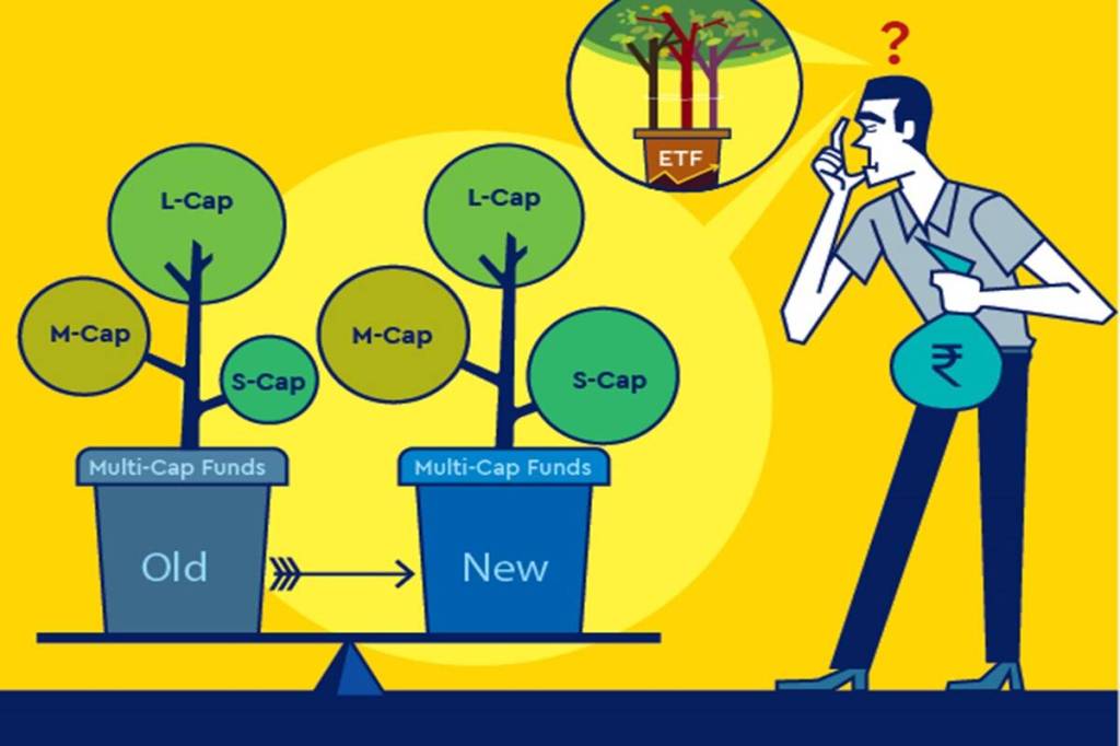 asset allocation, asset allocation strategy, asset allocator fof, rebalancing portfolio, asset mix, mutual funds, asset classes, equity, debt, cash equivalents, gold, SIP, Biggest money lessons of 2020, money lessons of 2020, Financial emergency, health insurance, Patience, diversification, investing, Covid-19, equity market, SIP, Mutual Fund, MF, mutual fund investment, smart strategies to optimize mutual fund returns, SIP, direct plans, regular plans, direct plans, regular plans, Mutual Fund, MF, mutual fund investment, Debt Mutual Fund 2020, asset allocation, asset allocation strategy, rebalancing portfolio, asset mix, mutual funds, asset classes, equity, debt, cash equivalents, gold, SIP, Biggest money lessons of 2020, money lessons of 2020, Financial emergency, health insurance, Patience, diversification, investing, Covid-19, equity market, SIP, Mutual Fund, MF, mutual fund investment, smart strategies to optimize mutual fund returns, SIP, direct plans, regular plans, direct plans, regular plans, Mutual Fund, MF, mutual fund investment,