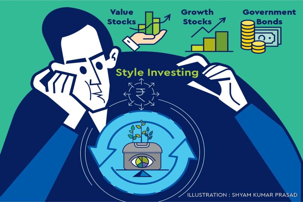 In some cases, the cash flows of assets in the same style are highly correlated while some other assets like closed-end funds are largely uncorrelated. In some cases, the cash flows of assets in the same style are highly correlated while some other assets like closed-end funds are largely uncorrelated.