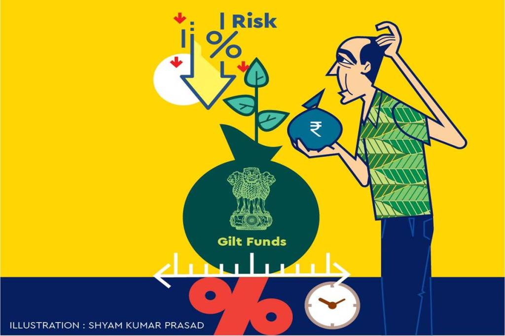 This is the risk that interest rates may be high when the bond is sold in the secondary market, and the higher the prevailing yield, the lower will be the price received by the holder.