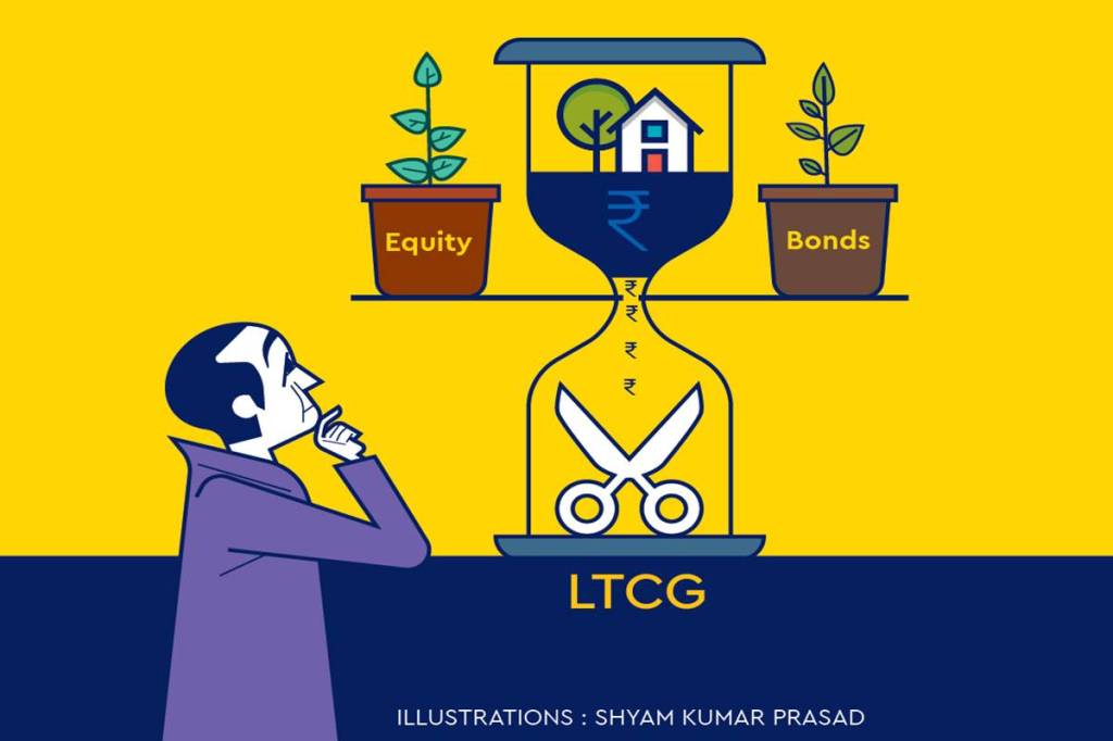 The concept of grandfathering of the equity shares on the basis of the fair market value (FMV) as on January 31,2018 was introduced for listed shares and units purchased before such date. The concept of grandfathering of the equity shares on the basis of the fair market value (FMV) as on January 31,2018 was introduced for listed shares and units purchased before such date.