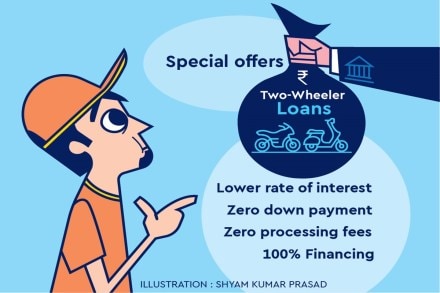 Many financial institutions offer loans to value on a bike for a maximum of 90% to 95%. The LTV ratio depends upon factors such as the type of two-wheeler and the applicant’s profile.