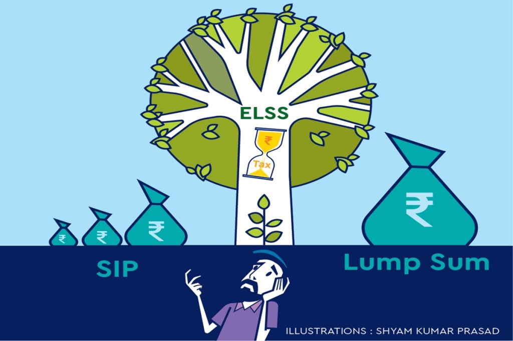 The funds have a lock-in period of three years, which also happens to be the lowest lock-in period among other Section 80C investments. The funds have a lock-in period of three years, which also happens to be the lowest lock-in period among other Section 80C investments.