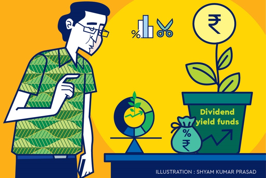 Typically, the funds invest minimum 65% of the net assets in equity and equity-related instruments of dividend yielding companies.