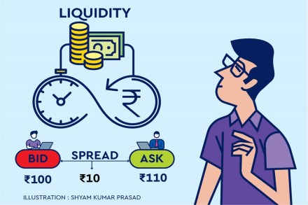 Companies and corporate analysts use certain key ratios to gauge liquidity.