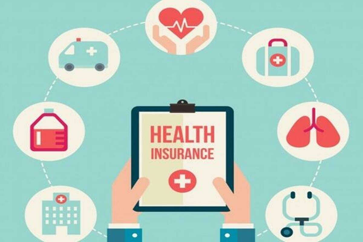 Covid-19, Coronavirus, Health insurance, claim, complaint, insurance companies Covid-19, Coronavirus, Health insurance, claim, complaint, insurance companies