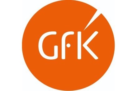 The three modules of gfknewron include gfknewron Market, gfknewron Consumer and gfknewron Predict
