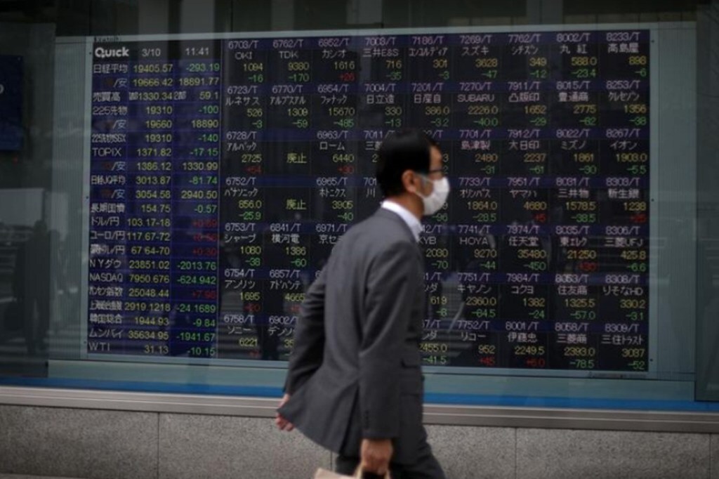Global markets
