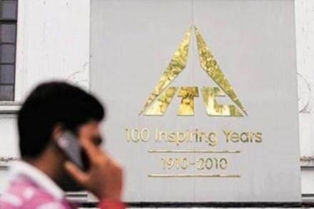 ITC Share price