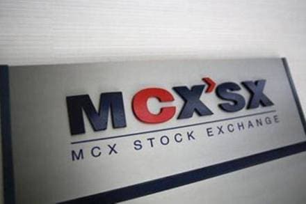 MCX daily turnover MCX daily turnover