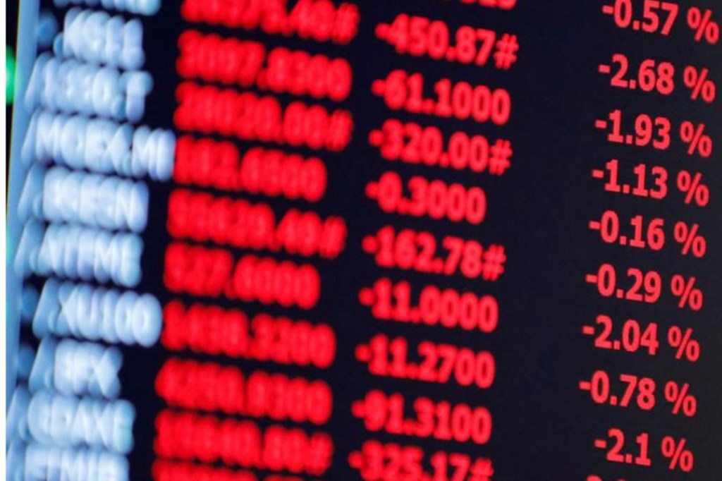 global markets