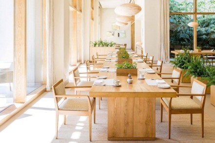 hospitality sector hospitality sector