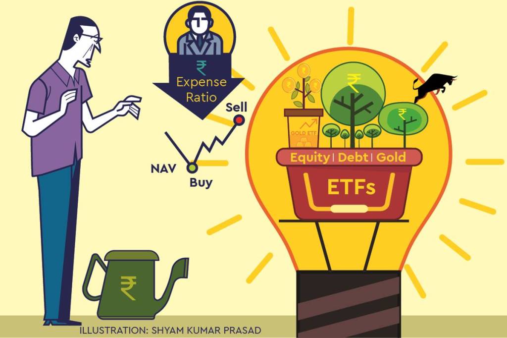 Also the passive approach helps your investment provide returns that are in tandem with the benchmark index’s returns. Also the passive approach helps your investment provide returns that are in tandem with the benchmark index’s returns.