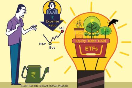 Also the passive approach helps your investment provide returns that are in tandem with the benchmark index’s returns. Also the passive approach helps your investment provide returns that are in tandem with the benchmark index’s returns.
