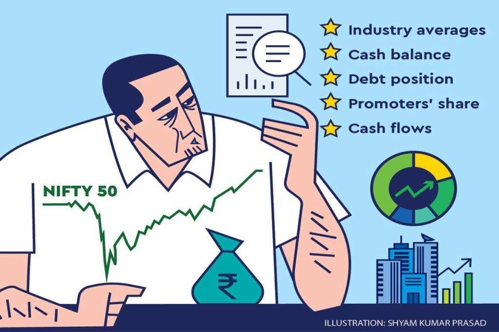 As the price that investors are paying today is for the firm’s future performance, investors should be sure that the company they are investing in is moving in the right direction.