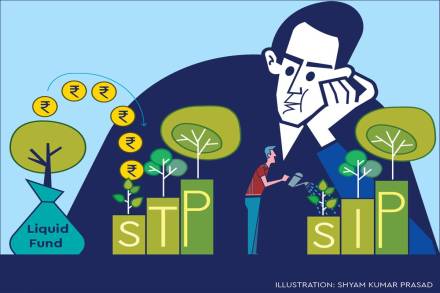 STP suits investors who have a lumpsum amount in their hand and would like to take advantage of cost averaging and volatility.