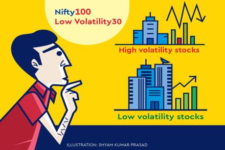 While high-volatility stocks may showcase impressive performance temporarily, lower-volatility stocks have proved historically generated better risk-adjusted returns over time. While high-volatility stocks may showcase impressive performance temporarily, lower-volatility stocks have proved historically generated better risk-adjusted returns over time.
