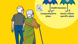 Purchase those plans where the long-life renewability features are offered by your insurer as this varies from insurer to insurer.