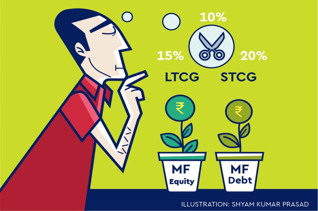 On the other hand, for debt funds to short-term investments, the holding period must be less than three years. On the other hand, for debt funds to short-term investments, the holding period must be less than three years.