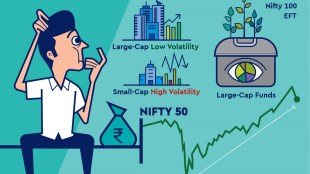 Investors’ appetite for large-cap funds is falling as net inflows in this category in September was only Rs 14 crore, one of the lowest in the equity-mutual funds segment which mopped up Rs 8,677 crore in the month.