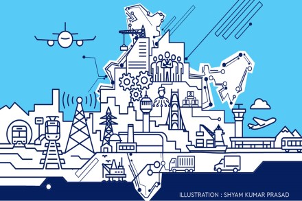 For example, in the road sector, while the NHAI oversees National Highways, the state public works or roads department is responsible for state highways, and the local municipality administers last-mile connectivity to the industrial park or factory gate. For example, in the road sector, while the NHAI oversees National Highways, the state public works or roads department is responsible for state highways, and the local municipality administers last-mile connectivity to the industrial park or factory gate.