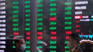 Stock market, share market