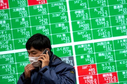 global markets