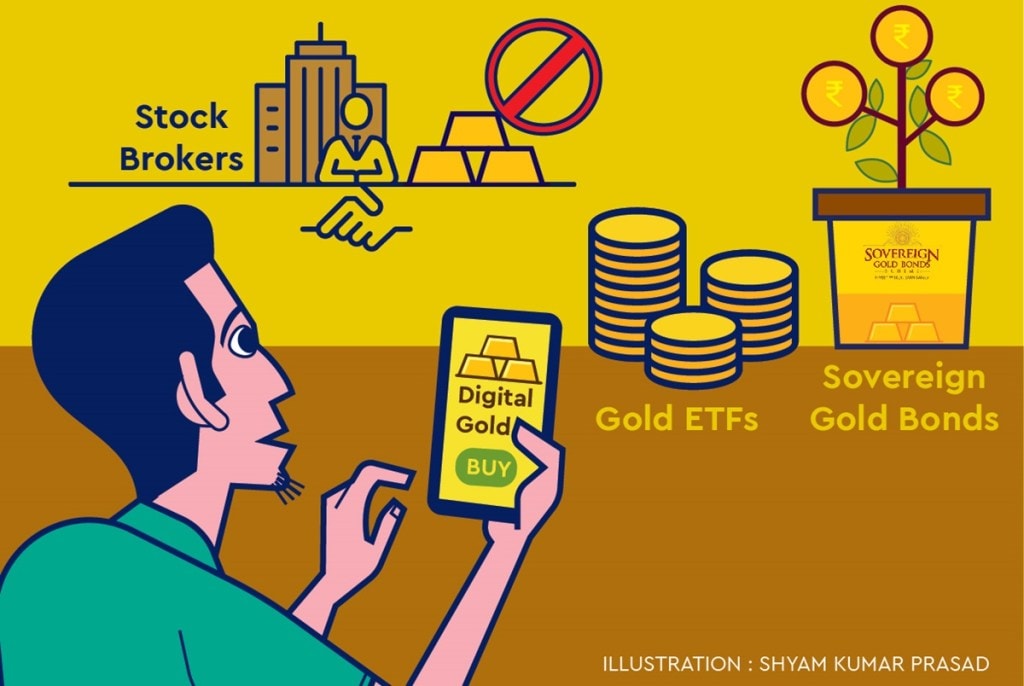 Gold Rate Today, Gold Price Today in India