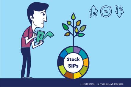 This story has been repeated time and again in the history of investing and history has typically a habit of repeating.