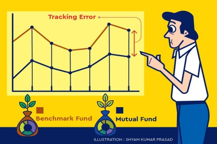 It is also beneficial for fund managers to gauge how well their fund is performing as against the chosen benchmark.