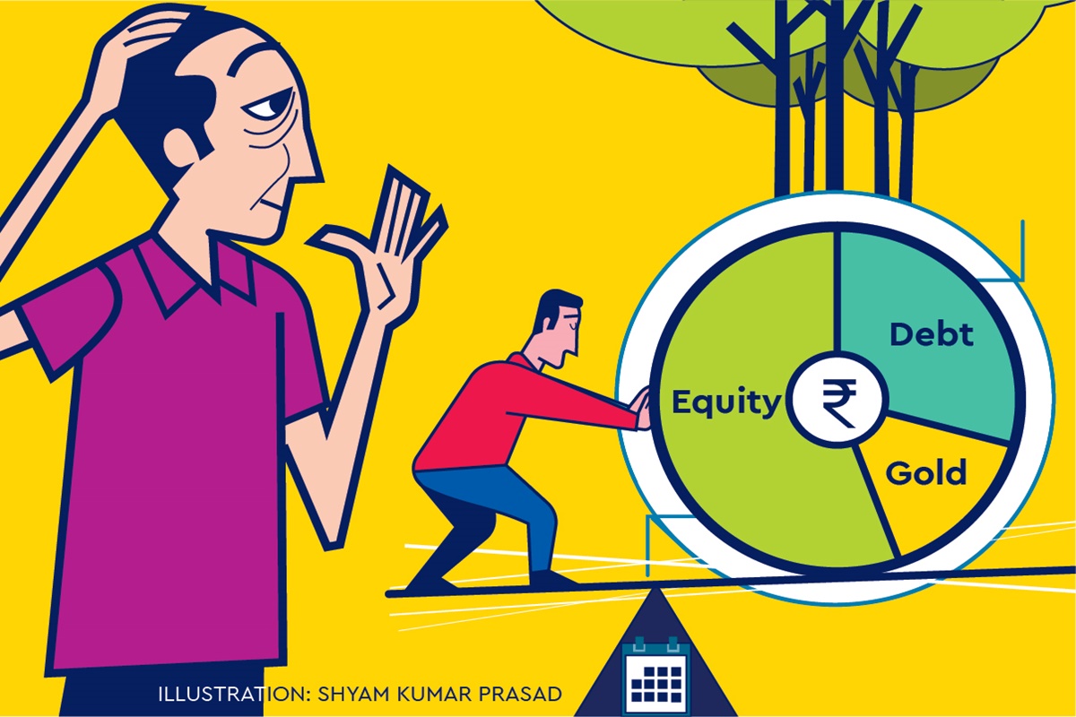 The rational approach is that the past behaviour of equity, debt or gold or other investment asset tells us broadly how much can be expected over an adequate holding period; given the risks of that asset category, how much allocation would be suitable for you, and the extent of negative correlation between these assets, which helps you de-risk your portfolio. The rational approach is that the past behaviour of equity, debt or gold or other investment asset tells us broadly how much can be expected over an adequate holding period; given the risks of that asset category, how much allocation would be suitable for you, and the extent of negative correlation between these assets, which helps you de-risk your portfolio.