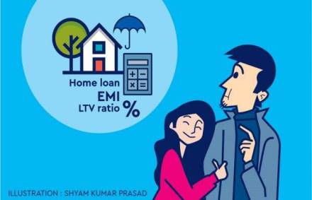 The property acquired is the collateral for the loan. Unlike in India, where property prices usually go up steadily, in western countries it is an asset whose prices oscillate with economic conditions, just like stock prices.