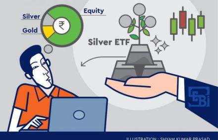 While the introduction of silver ETF will expand the options available for investing in commodities through stock exchanges, investors must note that silver prices can be volatile. While the introduction of silver ETF will expand the options available for investing in commodities through stock exchanges, investors must note that silver prices can be volatile.