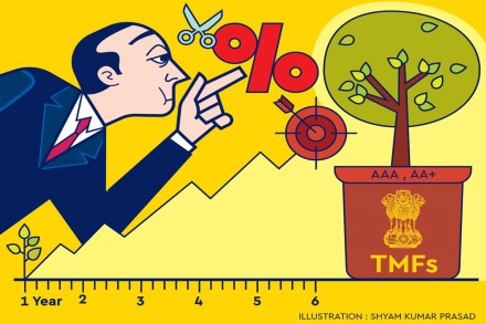 debt mutual funds, mutual funds, target maturity funds, maturity plans
