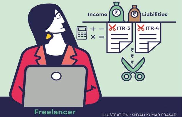 income tax, freelance income, taxable income, taxes